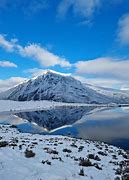 Image result for Llyn Idwal