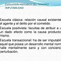 Image result for impodibilidad