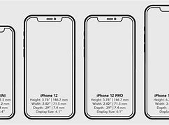 Image result for Size of iPhone 12 Mini
