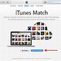 Image result for iTunes Account
