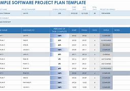 Image result for Software Template