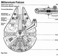 Image result for Millennium Falcon Blueprint