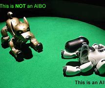 Image result for Aibopet