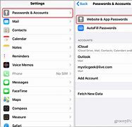 Image result for iPhone Passsword