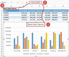 Image result for MS Excel Interactive Charts