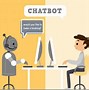 Image result for chatterbot