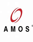 Image result for Amos 3:3