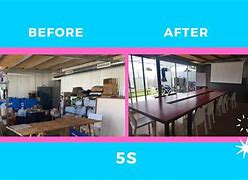 Image result for Orderliness 5S Before and After