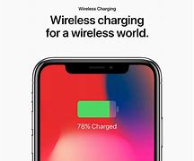 Image result for iPhone X Features