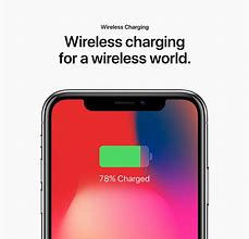 Image result for the iphone x