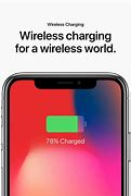 Image result for iPhone X Features