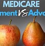 Image result for Medicare Part a and B Difference