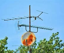 Image result for Outside Omnidirectional TV Antennas