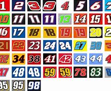 Image result for NASCAR Car Number 93