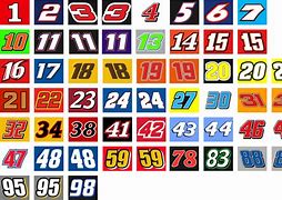 Image result for NASCAR Car Number 18