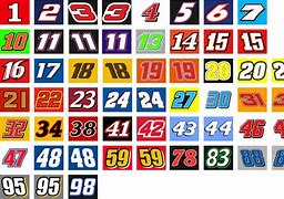 Image result for NASCAR Number +63