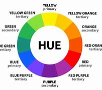 Image result for Hues by OC