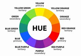 Image result for 3Chi Colors Meaning