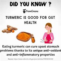 Image result for Did You Know Health Facts