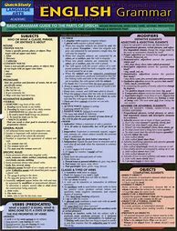 Image result for Grammar and Punctuation Cheat Sheet