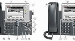 Image result for Cisco 7940G IP Phone