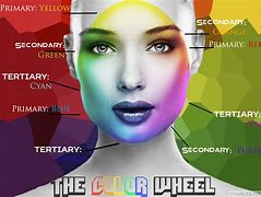 Image result for Traditional Color Wheel