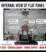 Image result for Flat Screen TV Replacement Parts