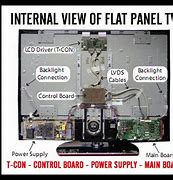 Image result for Sharp TV Repair Parts