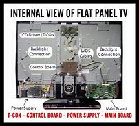 Image result for Sharp 19 TV Schematic