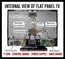 Image result for Sharp Flat Screen TV Board Parts
