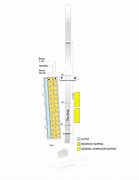 Image result for Las Vegas Motor Speedway Drag Strip Seating Chart