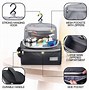 Image result for Travel Toiletry Bag Organizer