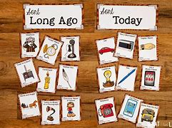 Image result for Long Ago and Today Blackboard. Writing