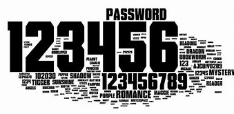 Image result for Popular Passwords