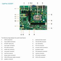 Image result for Dell Optiplex 7050 Motherboard Diagram