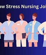 Image result for Sharp Nursing Jobs