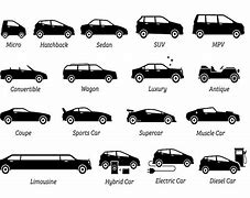 Image result for Types of Cars to Buy