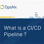 Image result for Ci CD Pipeline Diagram