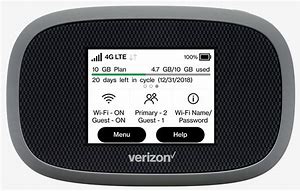 Image result for Verizon Mifi 8800L