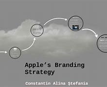 Image result for apples branding strategies