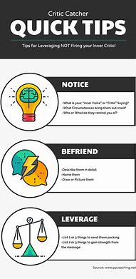 Image result for Infographic Examples