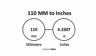 Image result for 110 Cm to Inches