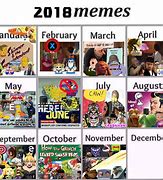 Image result for 2018 Meme Wallpaper