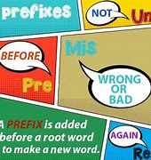 Image result for The Difference Between Prefixes and Suffixes