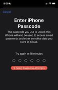Image result for iPhone Forgot Passcode Reddit