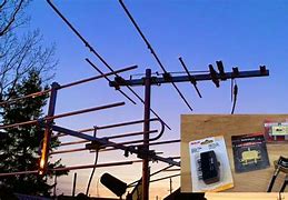 Image result for sharp television antennas