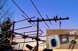 Image result for sharp television antennas