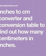 Image result for 4 Inches to Cm Conversion