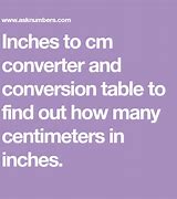 Image result for CMS to Inches Table