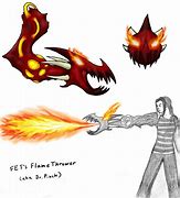 Image result for Prototype Fan Made Powers